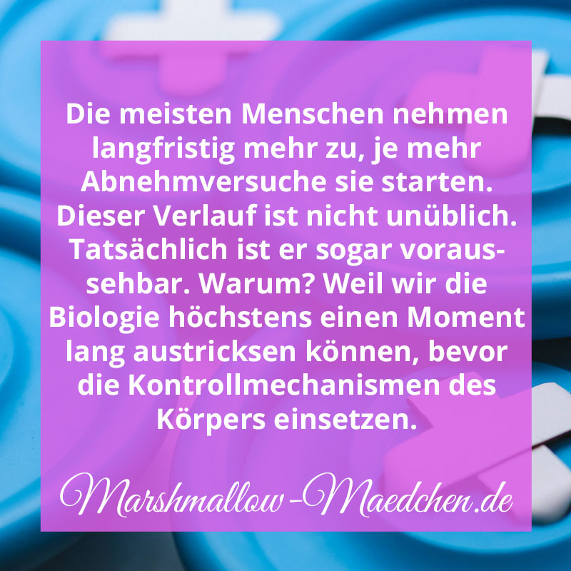 Die meisten Menschen nehmen langfristig mehr zu, je mehr Abnehmversuche sie starten. Dieser Verlauf ist nicht unüblich. Tatsächlich ist er sogar voraussehbar. Warum? Weil wir die Biologie höchstens einen Moment lang austricksen können, bevor die Kontrollmechanismen des Körpers einsetzen. | Zitat | Body Positivity und Selbstliebe | Marshmallow Mädchen